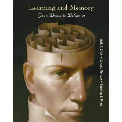 Learning &amp; Memory
