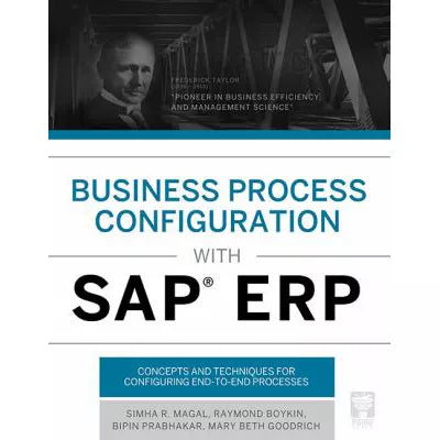 Business Process Configurations (SAP ERP Access Card)