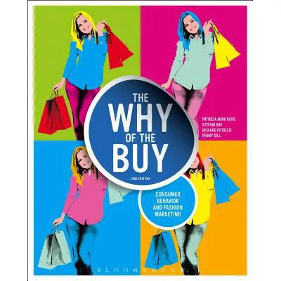 Why of the Buy: Consumer Behavior &amp; Fashion Marketing
